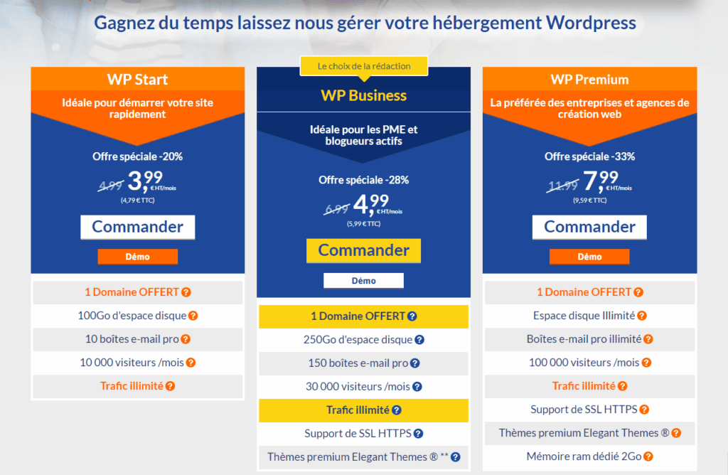 Hébergement WordPress LWS