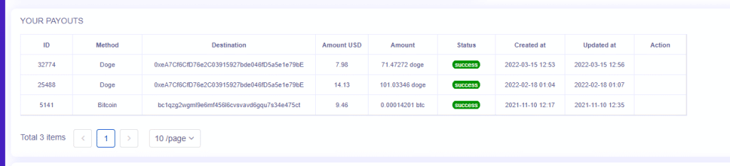 Preuves gagner l'argent en ligne peer2profit