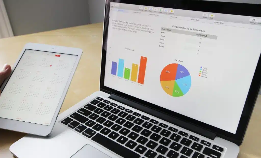 Qu'est-ce que le Marketing en ligne ?