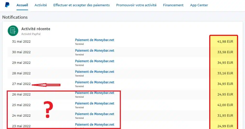 Gagner de l'argent avec moneybar .net : Légitime ou arnaque ?